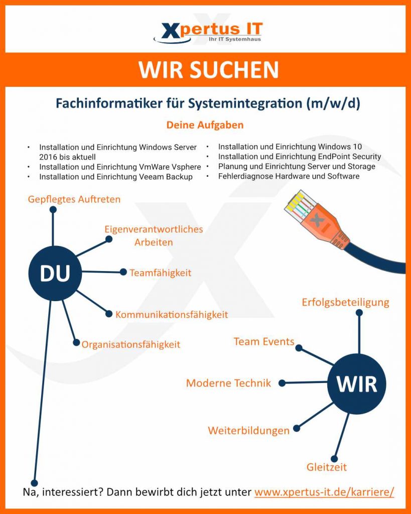 Wir suchen - Deine Chancen!