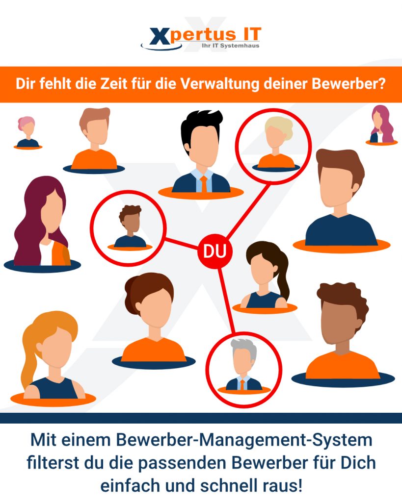 Bewerber Management Systeme