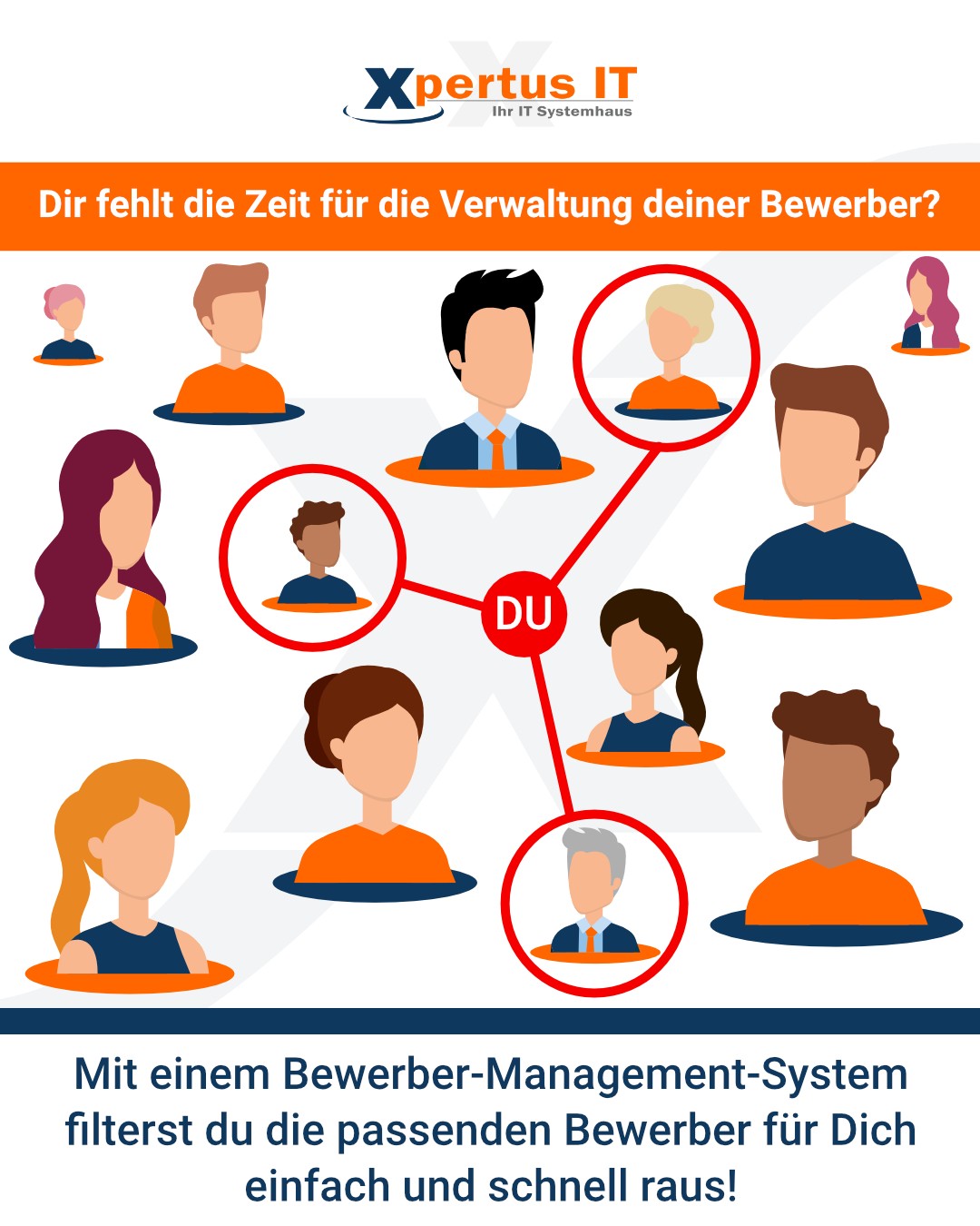 Bewerber Management Systeme - Mehr für Dein Business - Xpertus IT ...